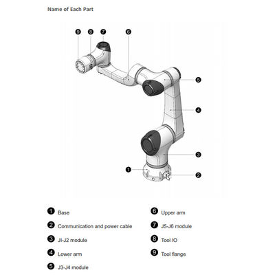 6 Axis E03 Universal Collaborative Robot Arm 590mm For Welding Machine