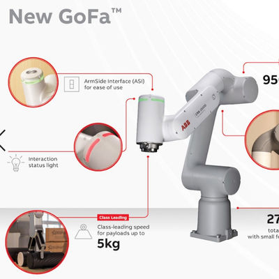 Manipulator Robot Arm 6 Axis Of GoFa CRB 15000 950mm Reach Cobot Robot With Collaborative Robot Arm