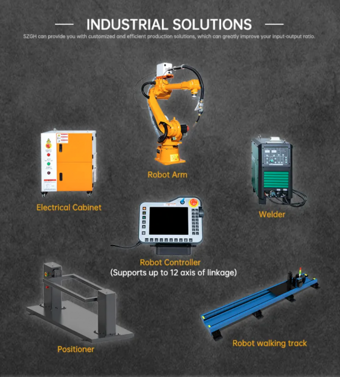 Economical Six Axis Industrial Welding Robots cutting Industrial Robot Arm